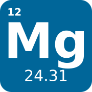 Magnesium periodic table emblem